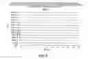 Fig. 06 - Moisture Resistant Container Systems for Rapidly Bioavailable Dosage Forms