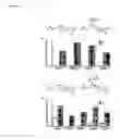 Fig. 05 - Class- and isoform-specific HDAC inhibitors and uses thereof