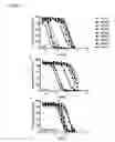 Fig. 09 - Class- and isoform-specific HDAC inhibitors and uses thereof