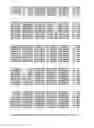 Fig. 16 - Class- and isoform-specific HDAC inhibitors and uses thereof