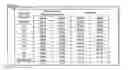 Fig. 22 - Class- and isoform-specific HDAC inhibitors and uses thereof