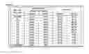 Fig. 24 - Class- and isoform-specific HDAC inhibitors and uses thereof