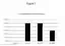 Fig. 02 - EMESIS TREATMENT