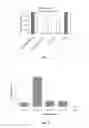 Fig. 03 - UV-stabilized protein-polymer compositions