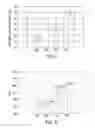 Fig. 04 - Modified binders for making fiberglass products