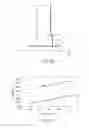 Fig. 06 - Oil type release agent for die casting method for getting solvent mixing ratio, casting method, and spray unit