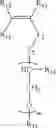 Fig. 07 - Copolymers for treating construction aggregates