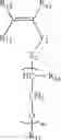 Fig. 11 - Copolymers for treating construction aggregates