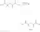 Fig. 12 - ADDITION-FRAGMENTATION AGENTS