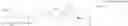 Fig. 849 - Compound having heterocyclic ring