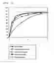 Fig. 02 - Process for production of azabicycloalkanol derivative