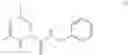 Fig. 02 - Processes for the preparation of lacosamide and intermediates thereof