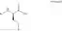 Fig. 03 - Processes for the preparation of lacosamide and intermediates thereof