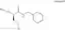 Fig. 04 - Processes for the preparation of lacosamide and intermediates thereof
