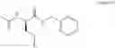 Fig. 06 - Processes for the preparation of lacosamide and intermediates thereof