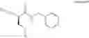 Fig. 28 - Processes for the preparation of lacosamide and intermediates thereof