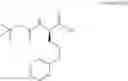 Fig. 33 - Processes for the preparation of lacosamide and intermediates thereof