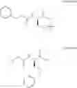 Fig. 35 - Processes for the preparation of lacosamide and intermediates thereof