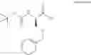 Fig. 43 - Processes for the preparation of lacosamide and intermediates thereof