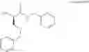 Fig. 45 - Processes for the preparation of lacosamide and intermediates thereof
