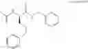Fig. 46 - Processes for the preparation of lacosamide and intermediates thereof