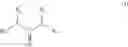 Fig. 02 - Process for the treatment of an aqueous mixture comprising a dipolar aprotic compound