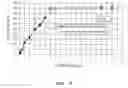 Fig. 06 - Method and device for synthesizing radioactive methyl iodide tracer