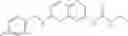Fig. 243 - Modulating signal transduction pathways with substituted pyridol [2,3-b] pyrazines