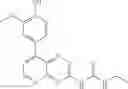 Fig. 255 - Modulating signal transduction pathways with substituted pyridol [2,3-b] pyrazines
