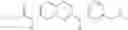 Fig. 41 - Modulating signal transduction pathways with substituted pyridol [2,3-b] pyrazines