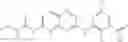 Fig. 447 - Modulating signal transduction pathways with substituted pyridol [2,3-b] pyrazines
