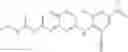 Fig. 463 - Modulating signal transduction pathways with substituted pyridol [2,3-b] pyrazines