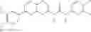 Fig. 534 - Modulating signal transduction pathways with substituted pyridol [2,3-b] pyrazines