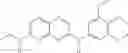 Fig. 735 - Modulating signal transduction pathways with substituted pyridol [2,3-b] pyrazines