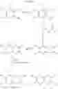 Fig. 784 - Modulating signal transduction pathways with substituted pyridol [2,3-b] pyrazines