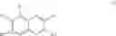 Fig. 792 - Modulating signal transduction pathways with substituted pyridol [2,3-b] pyrazines