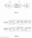 Fig. 30 - Apparatus and method for generating a condition indication