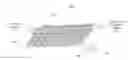 Fig. 01 - WOUND STASIS DRESSING FOR LARGE SURFACE WOUNDS