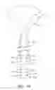Fig. 48 - Robotic catheter systems and methods