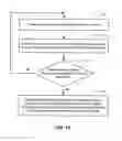 Fig. 02 - Systems and methods for reducing occurrences of atrial arrhythmias