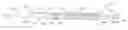 Fig. 01 - BIFURCATION CATHETER DUAL BALLOON BOND AND METHODS