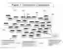 Fig. 02 - Comparable diagnostics for renewable energy power systems