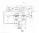 Fig. 03 - Electric power steering control methods and systems using hysteresis compensation