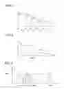 Fig. 03 - Process for operating a route acquisition system and a route acquisition system