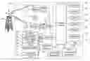 Fig. 01 - System and method of relative location detection using image perspective analysis