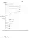 Fig. 08 - Method for selecting meteorological data for updating an aircraft trajectory