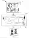 Fig. 02 - Navigation system with interactive accelerometer mechanism and method of operation thereof