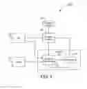 Fig. 02 - Estimation of N-dimensional parameters while sensing fewer than N dimensions