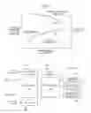 Fig. 04 - Determining fluid rate and phase information for a hydrocarbon well using predictive models