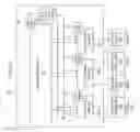 Fig. 07 - Determining fluid rate and phase information for a hydrocarbon well using predictive models